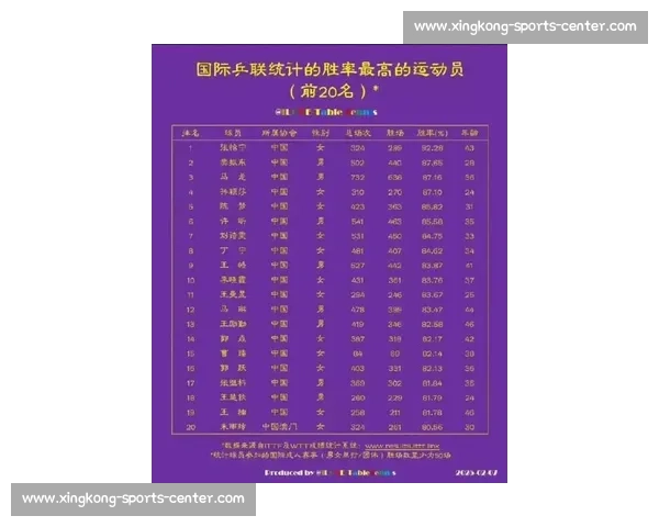 荣耀时刻！最新体育人物榜单火热出炉，实力与人气并存